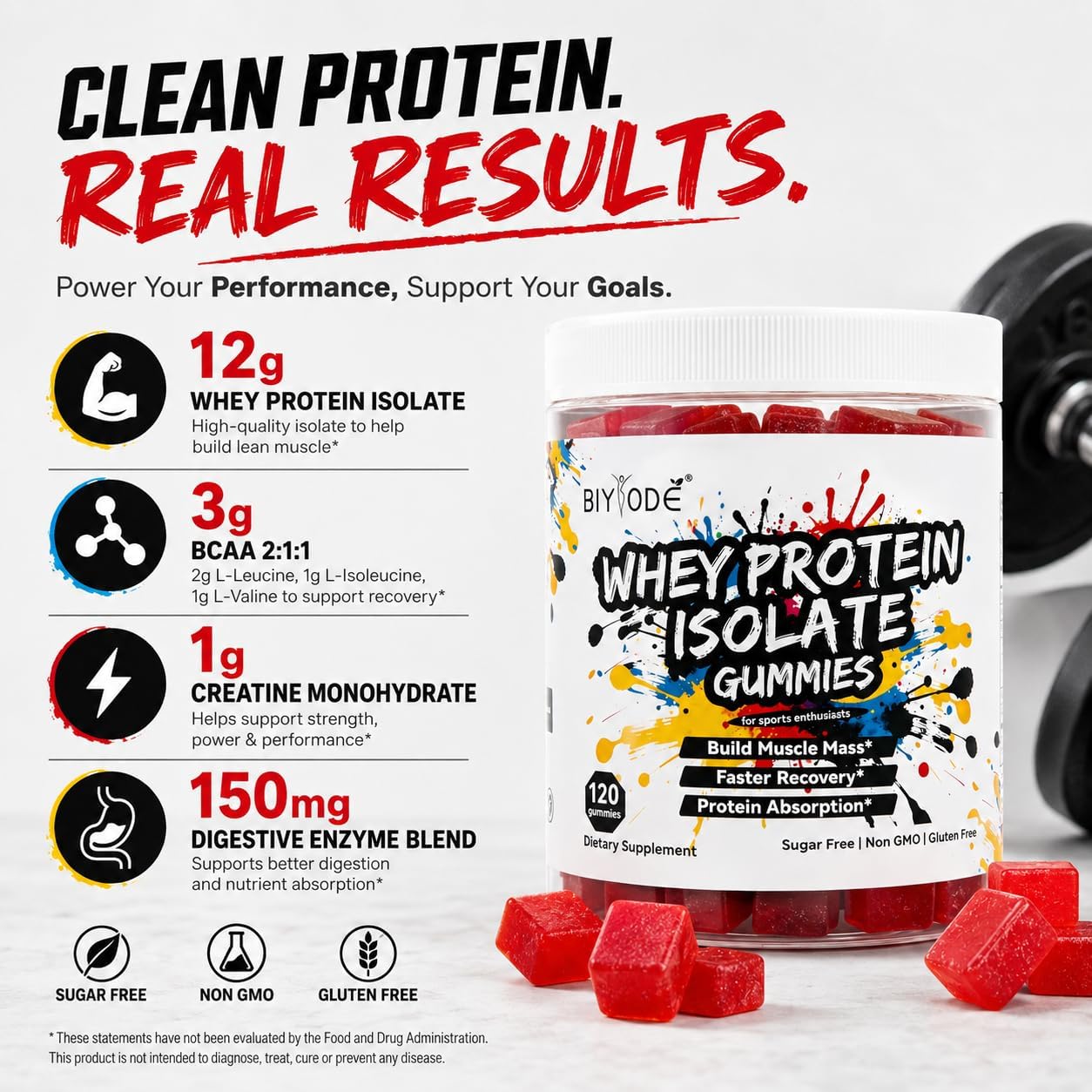 Whey Protein Isolate Gummies for Muscle Support Recovery and Daily Protein Supplement with BCAA and Digestive Enzymes– 120 Sugar-Free Gummies