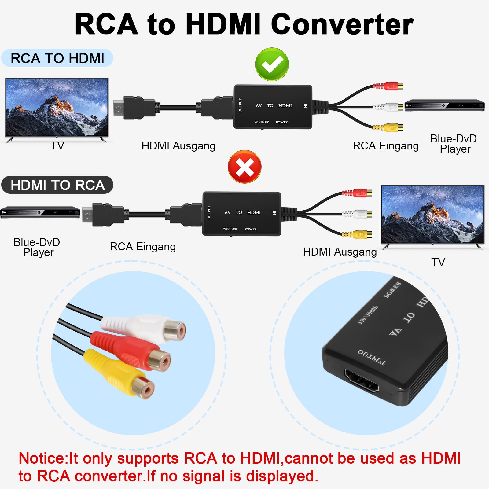 Jewan Convertitore da RCA a HDMI, Adattatore da AV a HDMI, Convertitore Audio Video Composito RCA CVBS 1080P con Cavo HDMI per PS2/SNES/VHS/Xbox/PS4/TV/VCR/DVD/Wii/Supporta PAL/NTSC