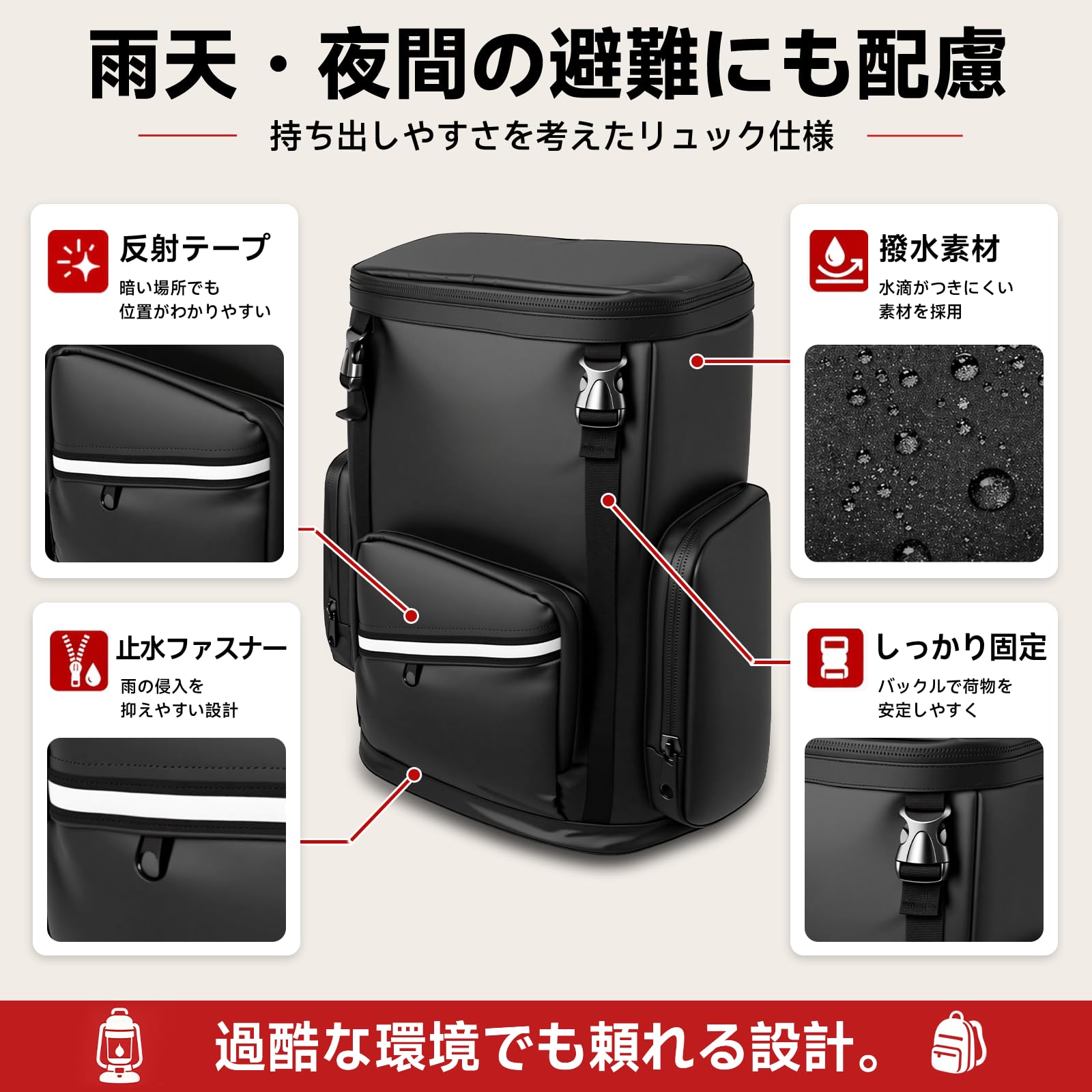Amazon.co.jp: 【47点セット - 防災士監修】防災グッズ セット 防災