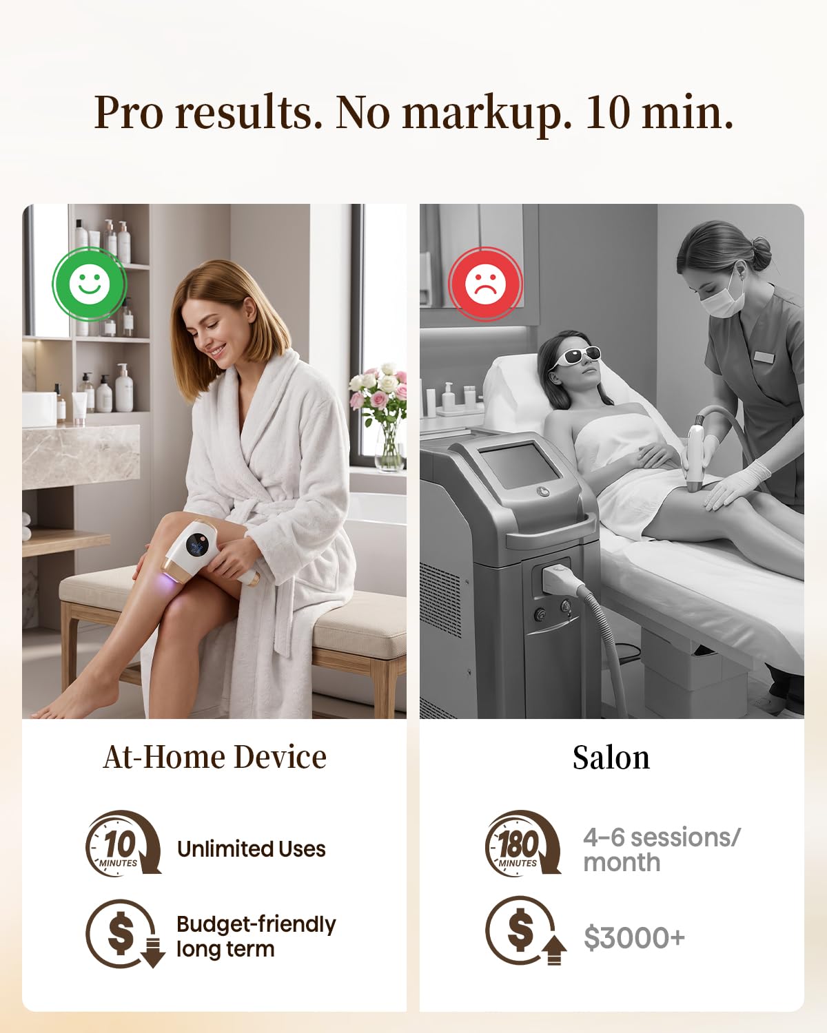 Dispositivo de depilación IPL, removedor de vello 3 en 1 OTC para el hogar, reducción suave del vello para mujeres y hombres, con gafas y maquinilla de afeitar, 999,999 flashes, con cable para axilas