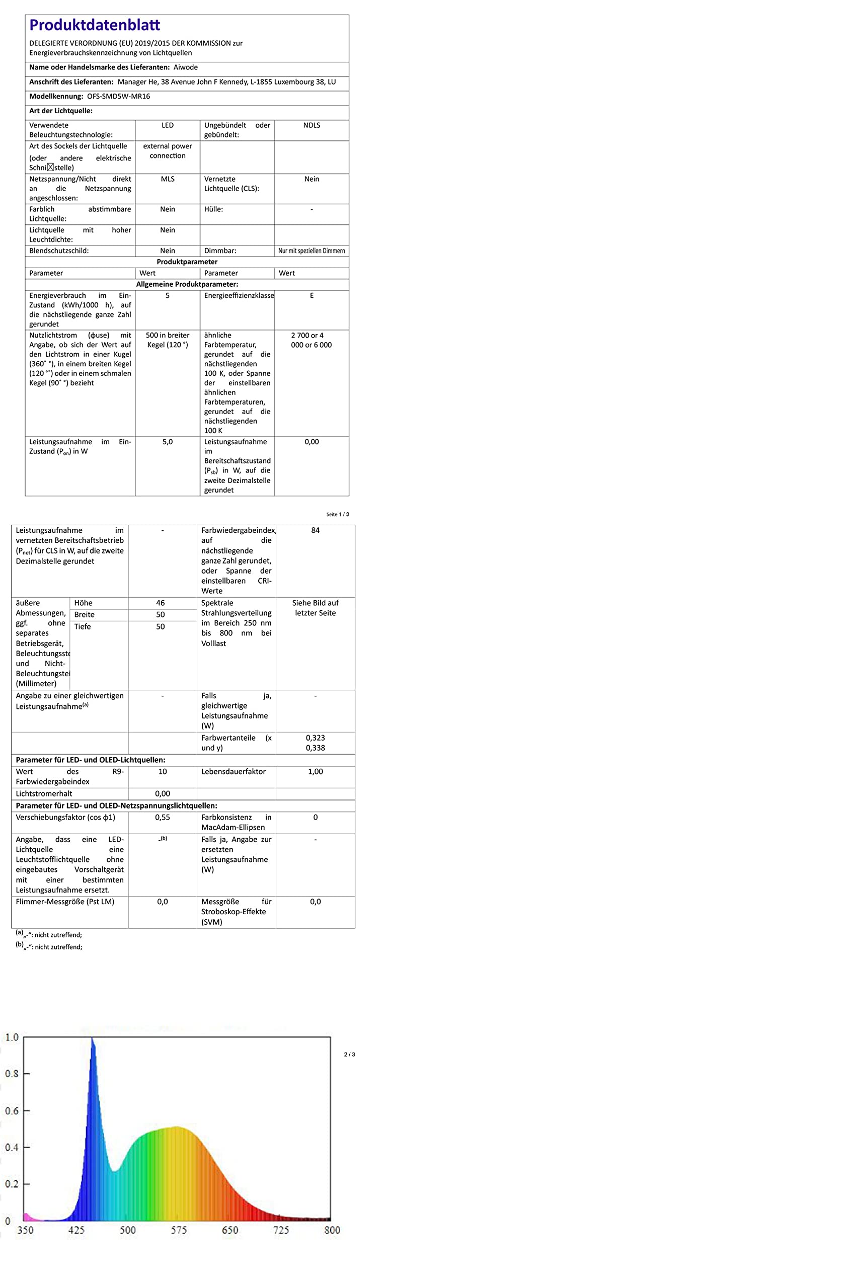 DEIFUA GU5.3 LED Lampen 6er Pack - 6,5W 615 Lumen MR16 Spots Warmweiß 2700K Nicht Dimmbar