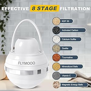 FLYMOOO Bath Filter for Tub, Bathtub Faucet Water Filter with 8 Stages & 2,500 Gallons of Filtration to Reduce Contaminants for Softer, Smoother Skin (White)