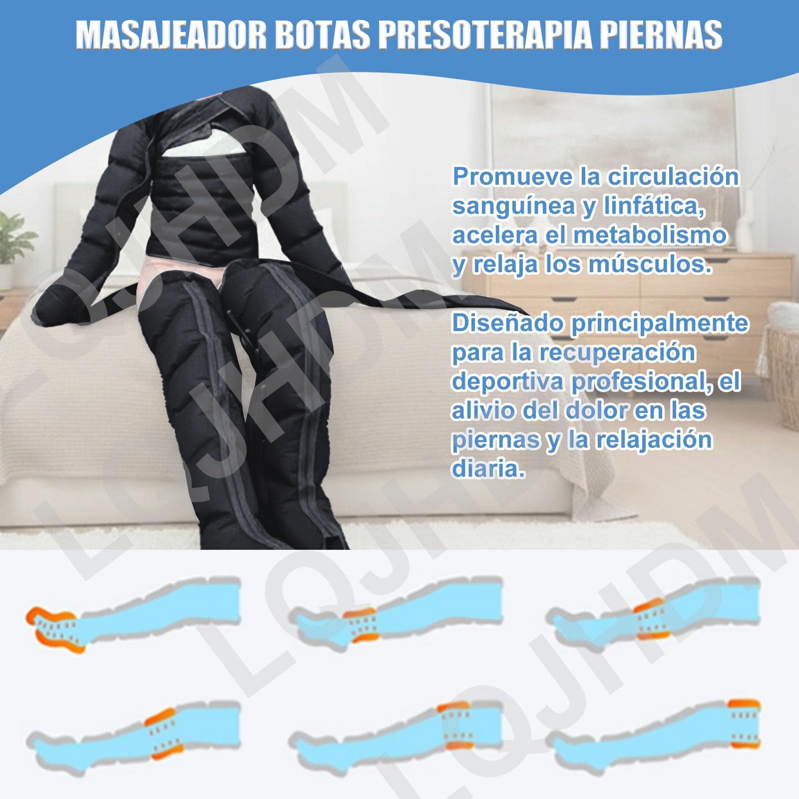 Presoterapia Piernas y Abdomen, Botas Presoterapia Piernas, 6 Camaras Maquina Masajeador Drenaje Linfatico Circulación, 0-30 Min, 0-240 Mmhg Ajustables (Black, 2piernas + abdomen)