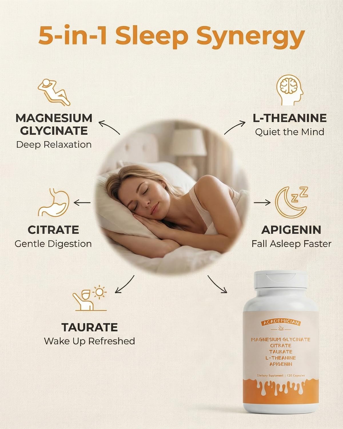 Magnesium Citrate Capsules L Theanine Supplement 200mg Magnesium Glycinate Taurate 400mg Apigenin Supplement L-Theanine Citrate 500mg 250 mg - 120 Count