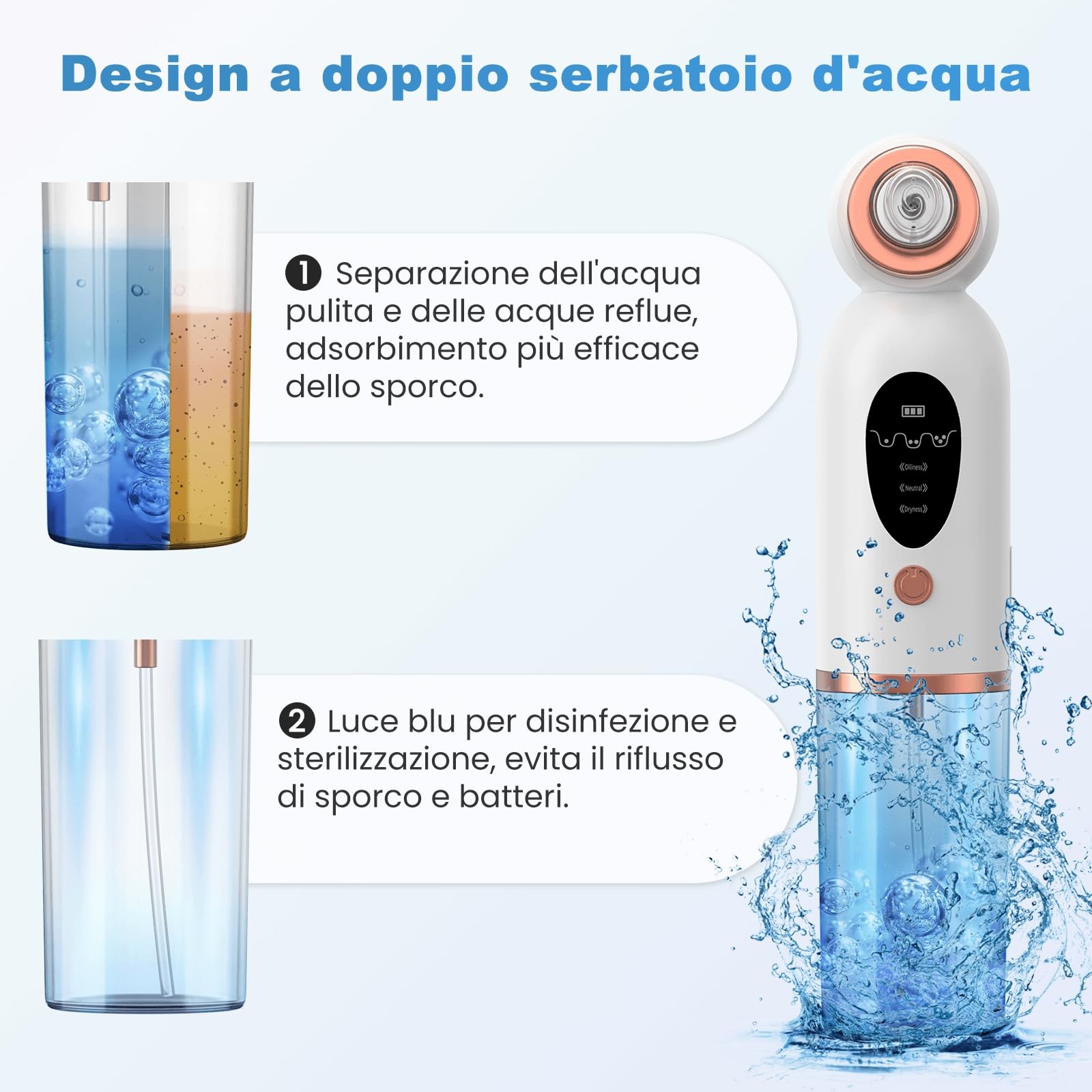 Aspiratore Punti Neri Professionale, Lrbsule Aspiratore Punti Neri Rimozione dei Grassi 6 Testine per Estrattore 3 Modalità di Aspirazione, Ricarica USB Blackhead Removal
