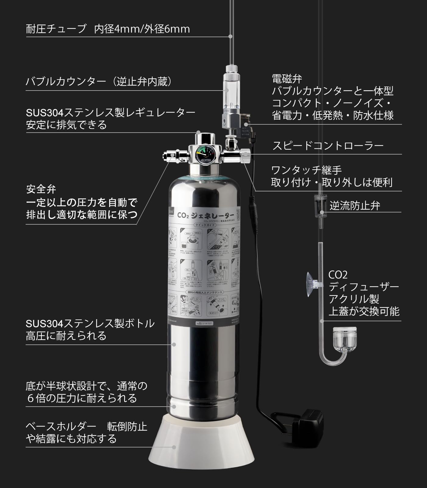 Amazon.co.jp: Clscea JP: CO2ジェネレーター