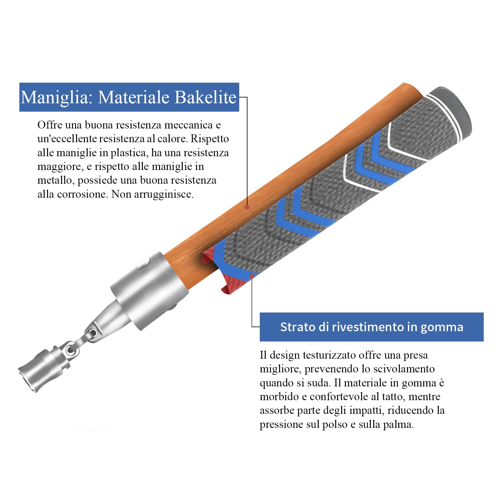 Corda per saltare ponderata per uomini e donne con cavo resistente all'abrasione da 279,4 cm e 259,1 cm, Φ=6 mm, corda per saltare con impugnatura in gomma, rotazione a 360 gradi, senza grovigli,