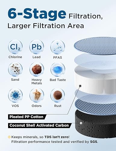 Miniatura 3 de NOVETE Filtro de agua para debajo del fregadero UWF1APC, certificado NSFANSI 42 y 372, reduce el 99.5% de cloro, plomo, PFOAPFOS, mal sabor,