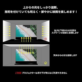 【超美品】プロジェクターとスクリーンのセット Amazon.co.jp: プロジェクタースクリーン 耐外光ホームシアター