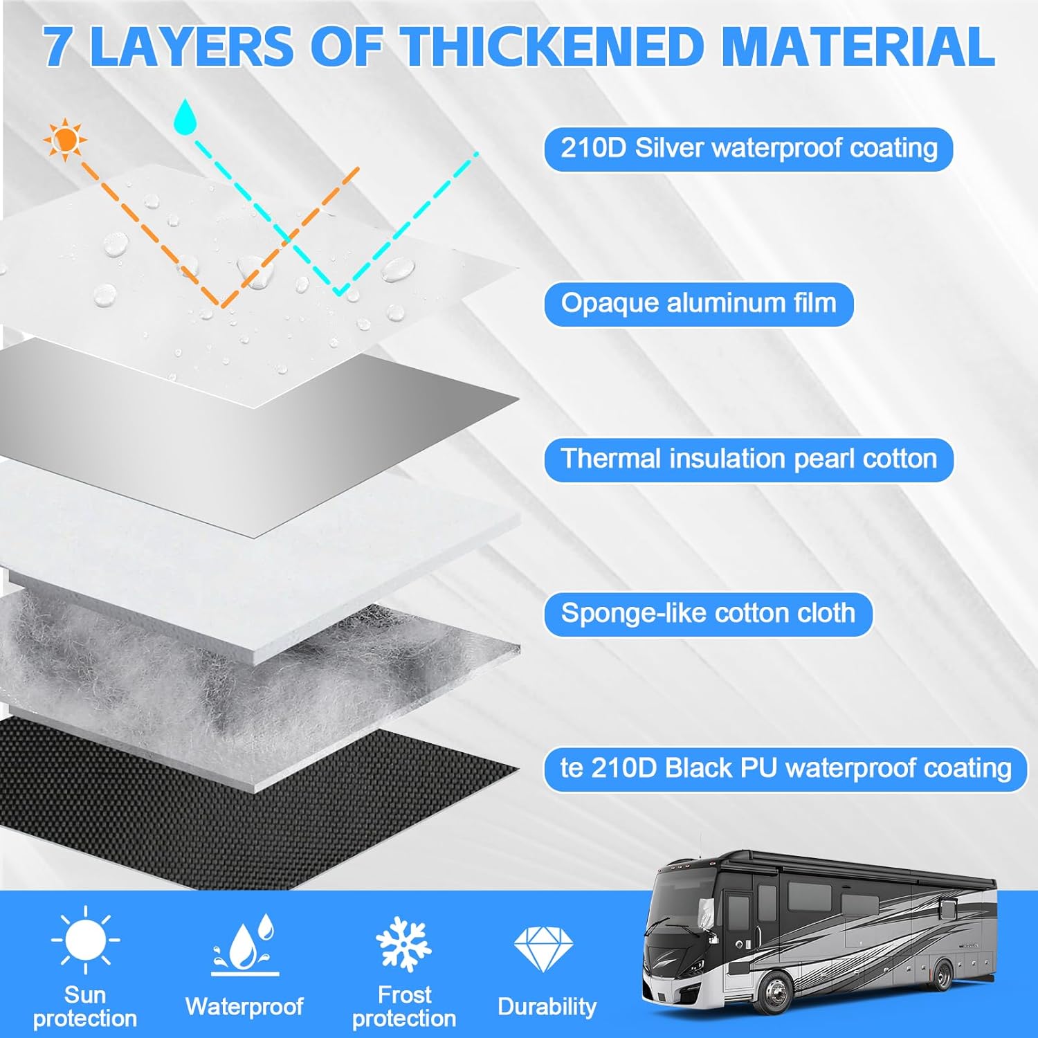 Winter-Proof Insulated RV Mirror Covers for Class A Motorhomes - Waterproof Sun Frost Protection-Silver