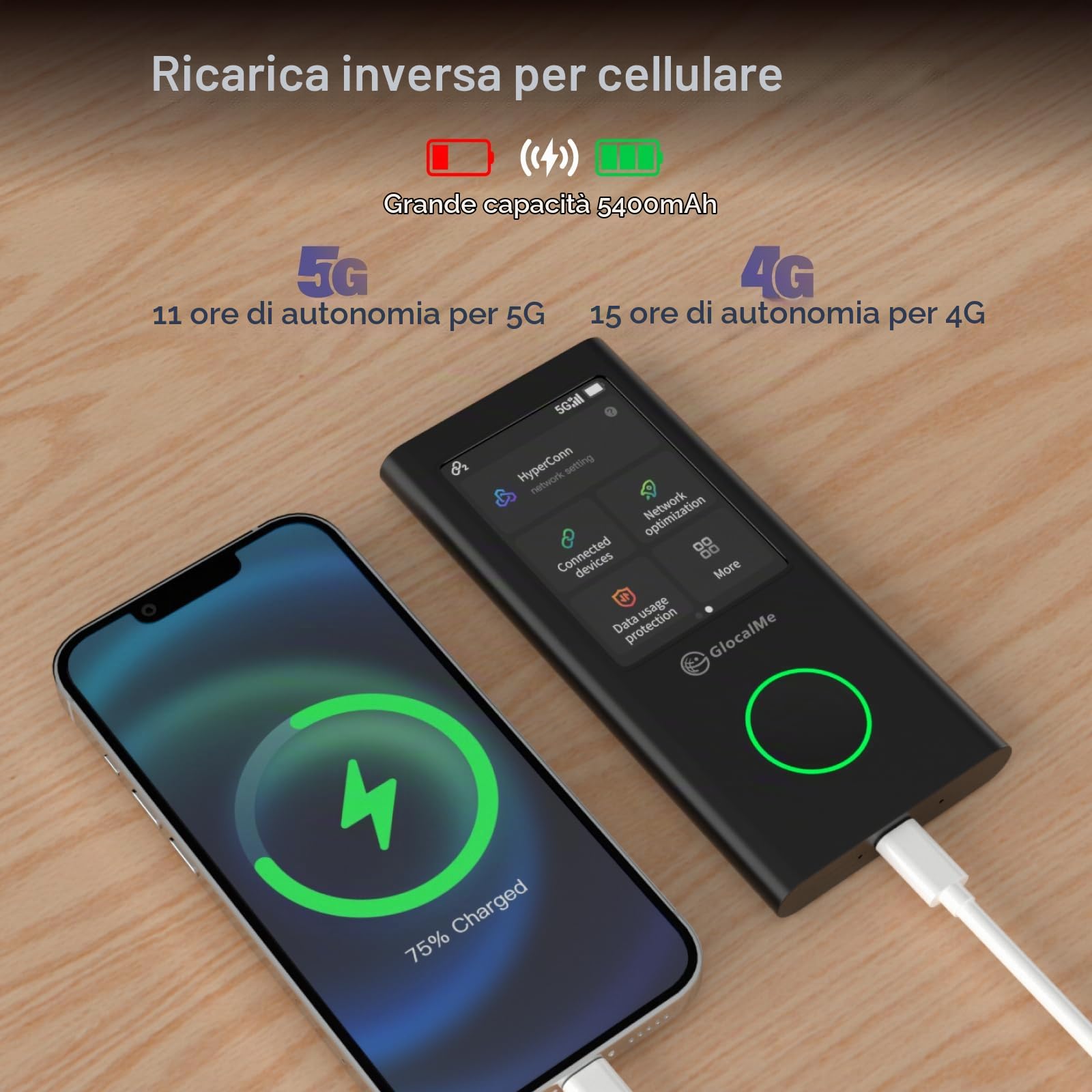GlocalMe Numen Air - Router Wi-Fi mobile 5G, non necessita di scheda SIM, hotspot 5G LTE con pacchetto dati europei da 30 GB, supporta 16 dispositivi contemporaneamente, batteria da 5400 mAh, hotspot