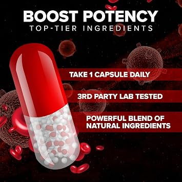 Balance Flow Capsules, BalanceFlow Advanced Supplement, All Natural Formula to Maintain Healthy Levels, Maximum Strength Formula, Glyco Optimizer Capsules Reviews (3 Pack - 180 Capsules)