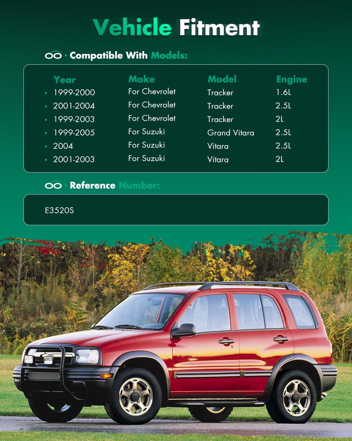 SCITOO Compatible with E3520S Fuel Pump Electrical Assembly High Performance fit for Chevy Tracker for Suzuki Vitara