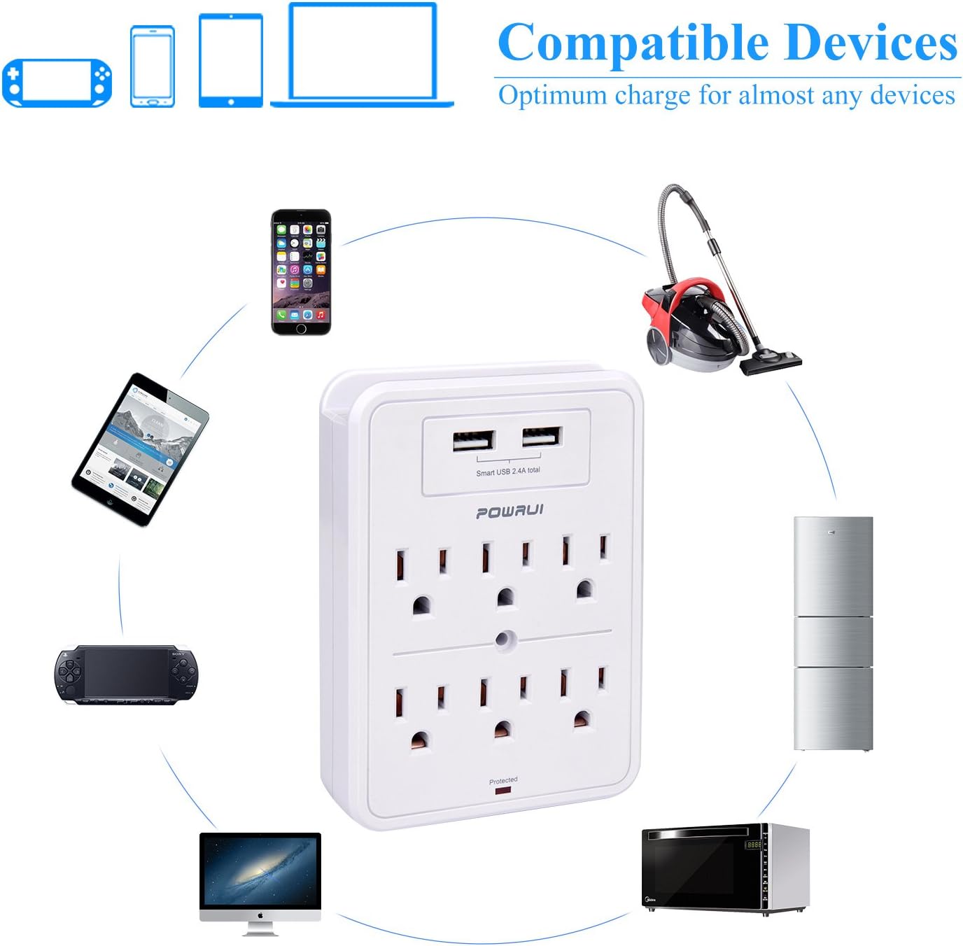 POWRUI Surge Protector, USB Wall Charger with 2 USB Charging Ports(Smart 2.4A Total), 6-Outlet Extender and Top Phone Holder for Your Cell Phone, White, ETL Listed : Electronics