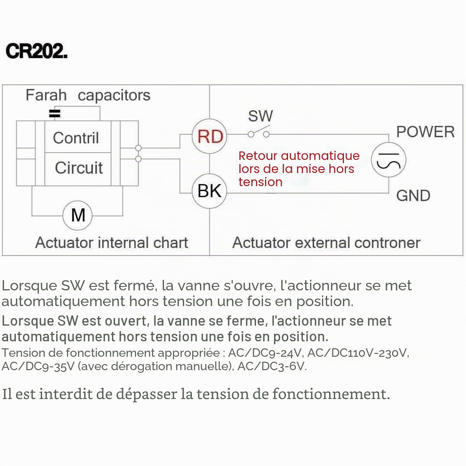 BACOENG Vanne 2 voies motorisée 1" DN25 Laiton AC110/230V CR202 normalement fermée