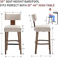Vista 2 de Juego de 2 taburetes de bar de 30 pulgadas de altura de mostrador, taburetes de bar de cocina modernos con respaldo tapizado, taburetes de isla