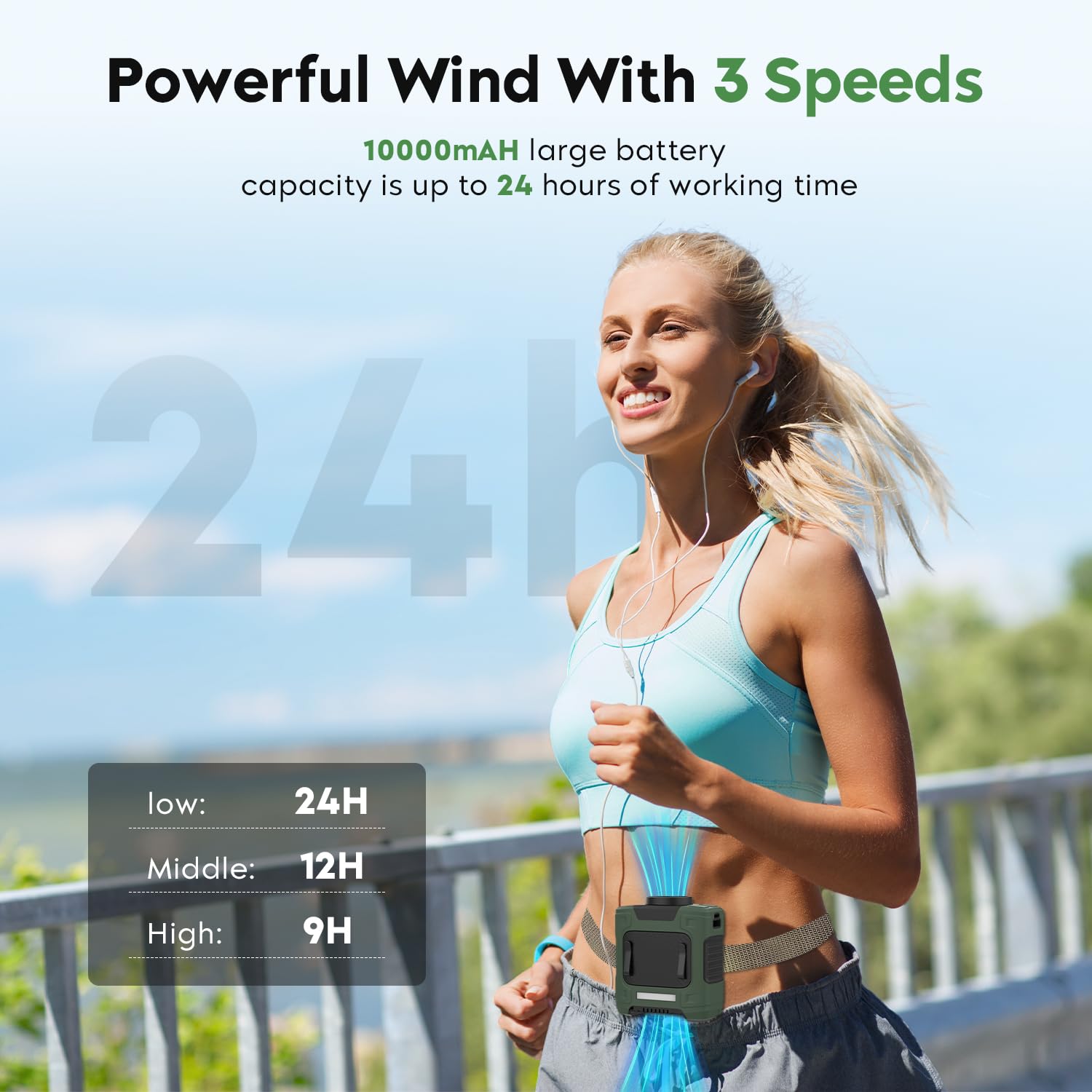 LOUISWARE Portable Waist Fan 10000mAh Rechargeable Waist Clip Fan 18000RPM With Max 12H Working Time 3-speed adjustment with LED flashlight Portable Fan for Outdoor Jobsite and etc