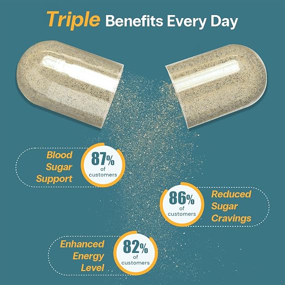 Curalin Blood Sugar Complex: 9 Herb Blend Cinnamon Bitter Melon Gymnema for Glucose Metabolism & Energy Support Busy Workers & Senior Adults Stress Lifestyle & Healthy Aging 2 Trials, 180 Caps