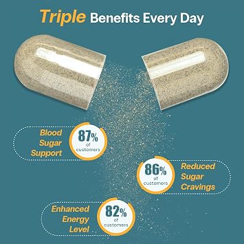Curalin Blood Sugar Complex: 9 Herb Blend Cinnamon Bitter Melon Gymnema for Glucose Metabolism & Energy Support Busy Workers & Senior Adults Stress Lifestyle & Healthy Aging 2 Trials, 180 Caps