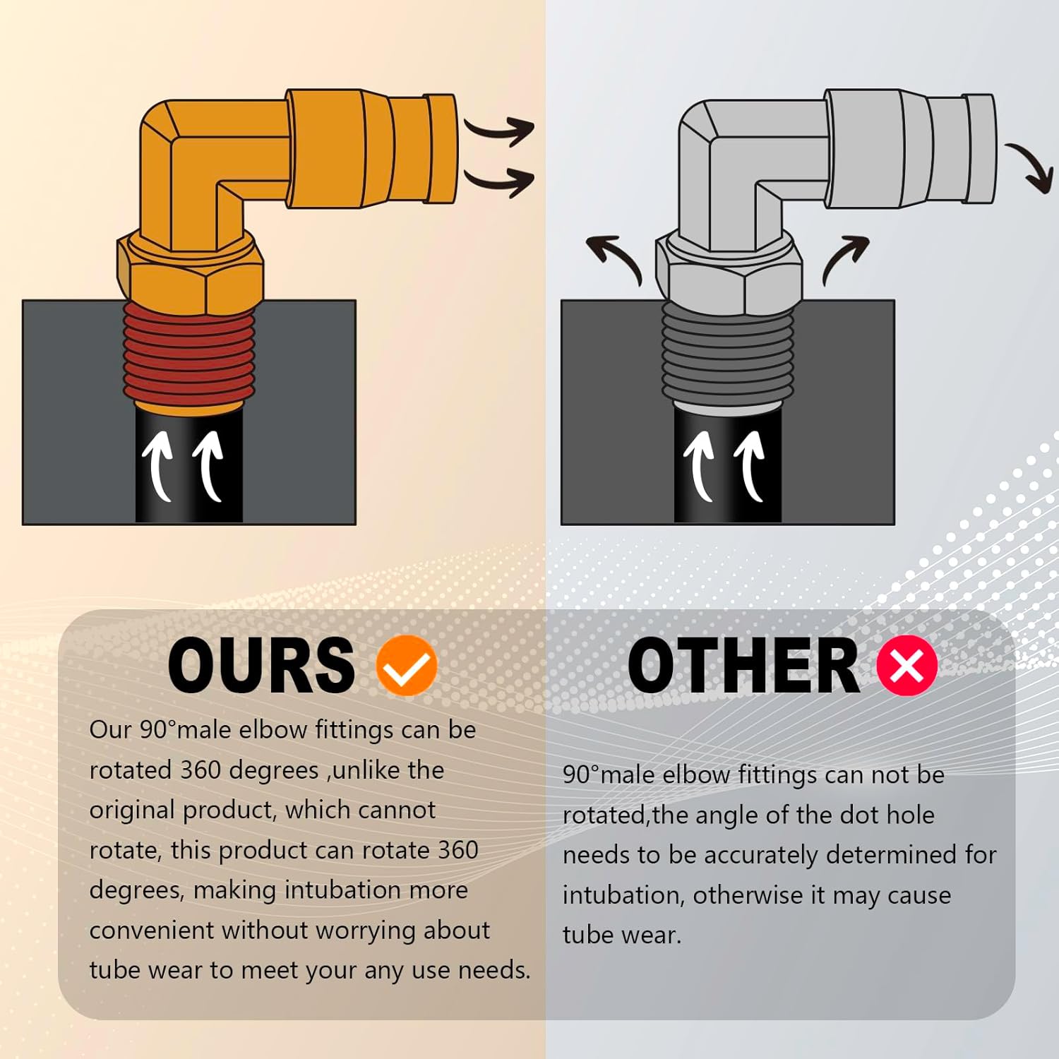 3/8" 90 Degree Elbow Union Brass DOT Push to Connect Air Line Fittings, 3/8" OD Tube x1/4" NPT Air Brake Line Quick Fitting Connectors for Truck Trailers or Industry Air System(5PCS)