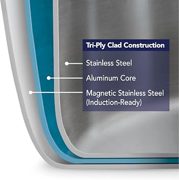 Tramontina Boston Tri-Ply Clad Stainless Steel 6-Quart Braiser Pan with Lid | Induction-Ready, Dishwasher-Safe, NSF-Certified