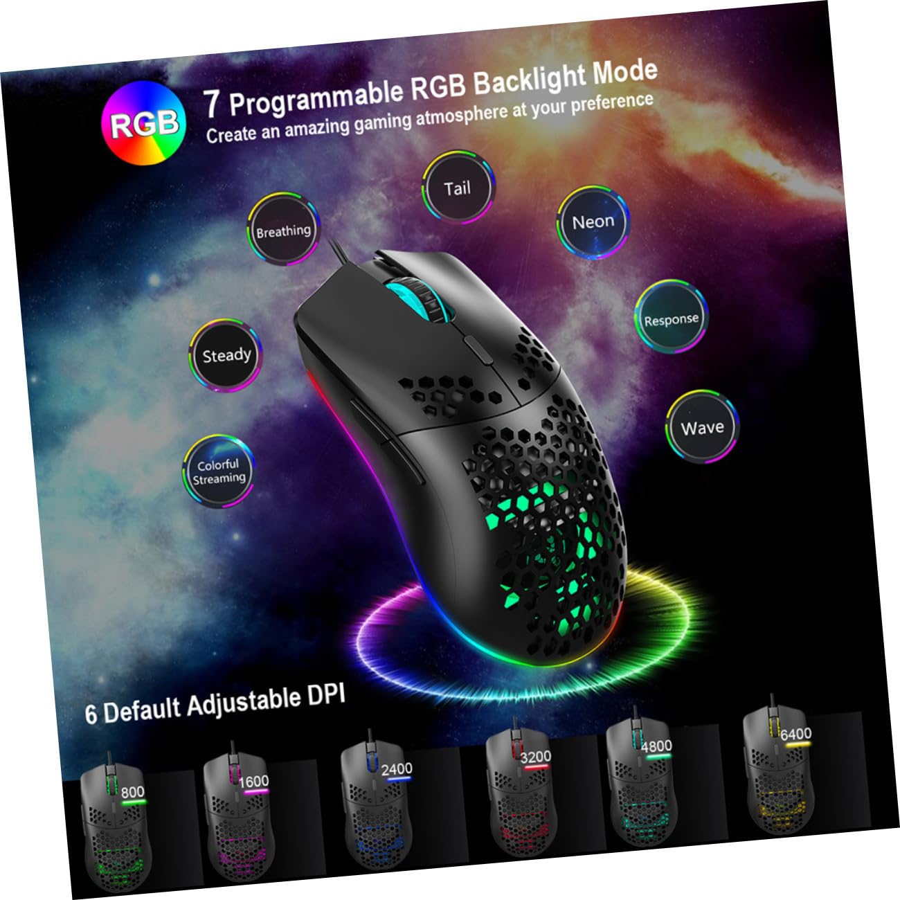 Mikikit Mouse da Gioco Rgb Design a Fori, 6 Tasti Programmabili, Dpi Regolabile Fino a 6400, Materiale Plastico, Luce Regolabile, per Uso Professionale