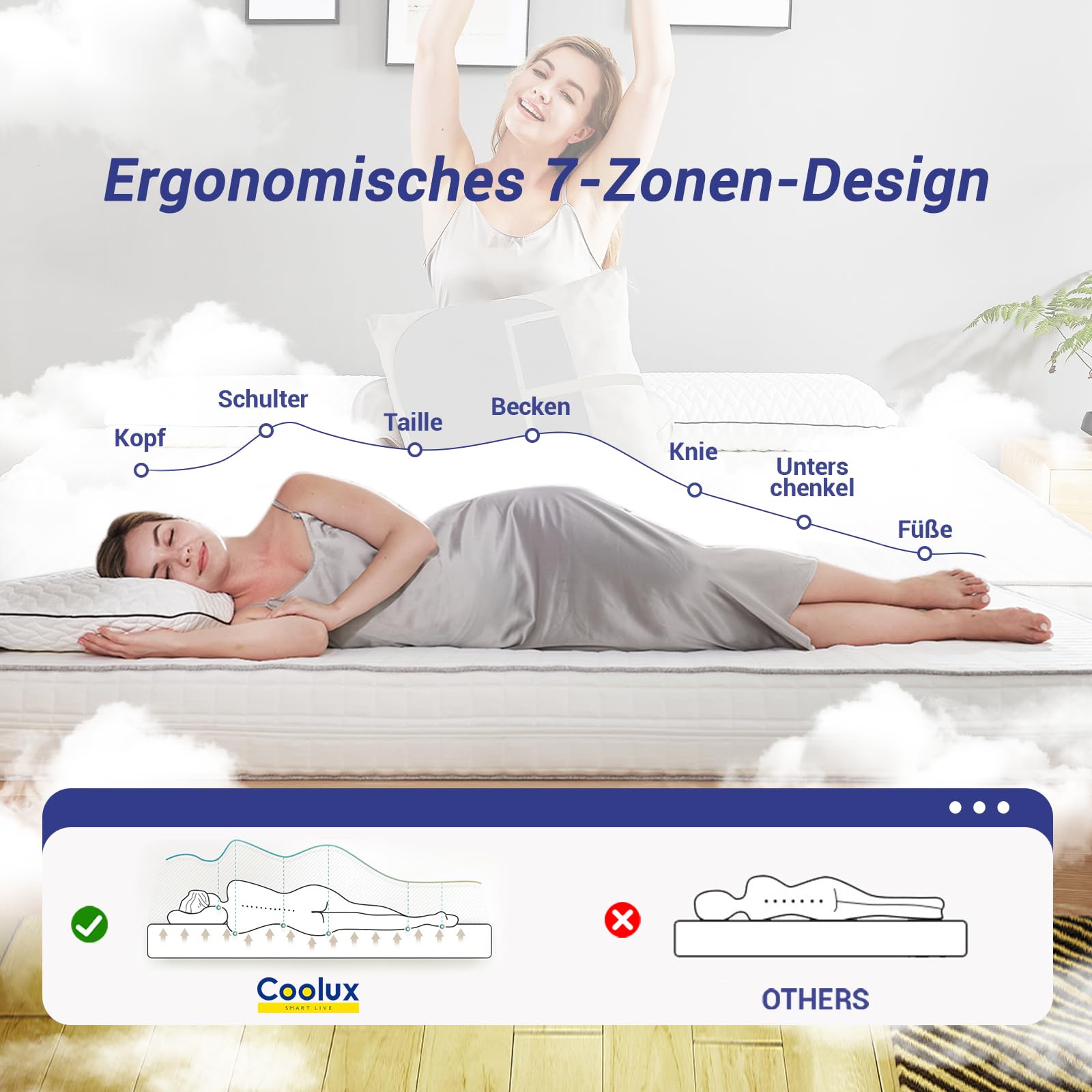 Materasso 140x200 Cm 7 Zone In Schiuma Fredda - H2 E H3, Altezza 16 Cm, Ipoallergenico