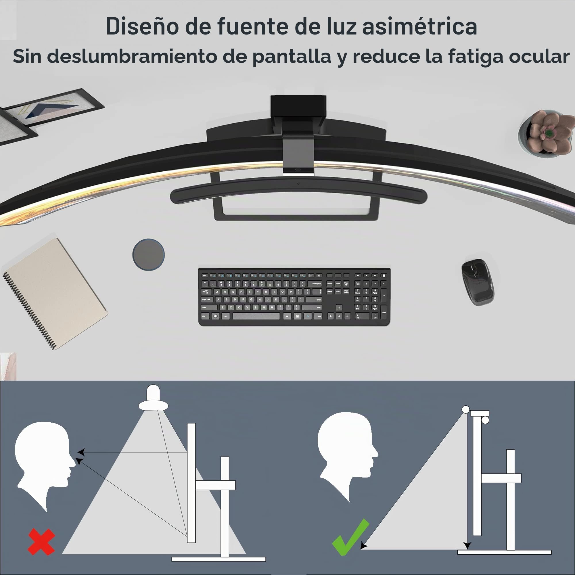 ONWAY Barra de luz curvada para monitor con control remoto inalámbrico, barra de luz para monitor con atenuación automática y base de cámara, aplicable a todas las pantallas. Sin deslumbramiento de