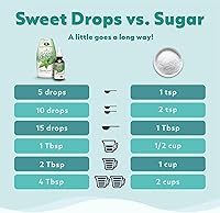 Vista 4 de SweetLeaf Sweet Drops - Edulcorante líquido de vainilla y stevia, alimentos saborizantes, café keto con sin azúcar, 0 calorías, respuesta