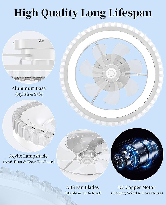 Ventilador de Techo 20 Pulgadas con Luz LED, 6 Velocidades, miniatura 6