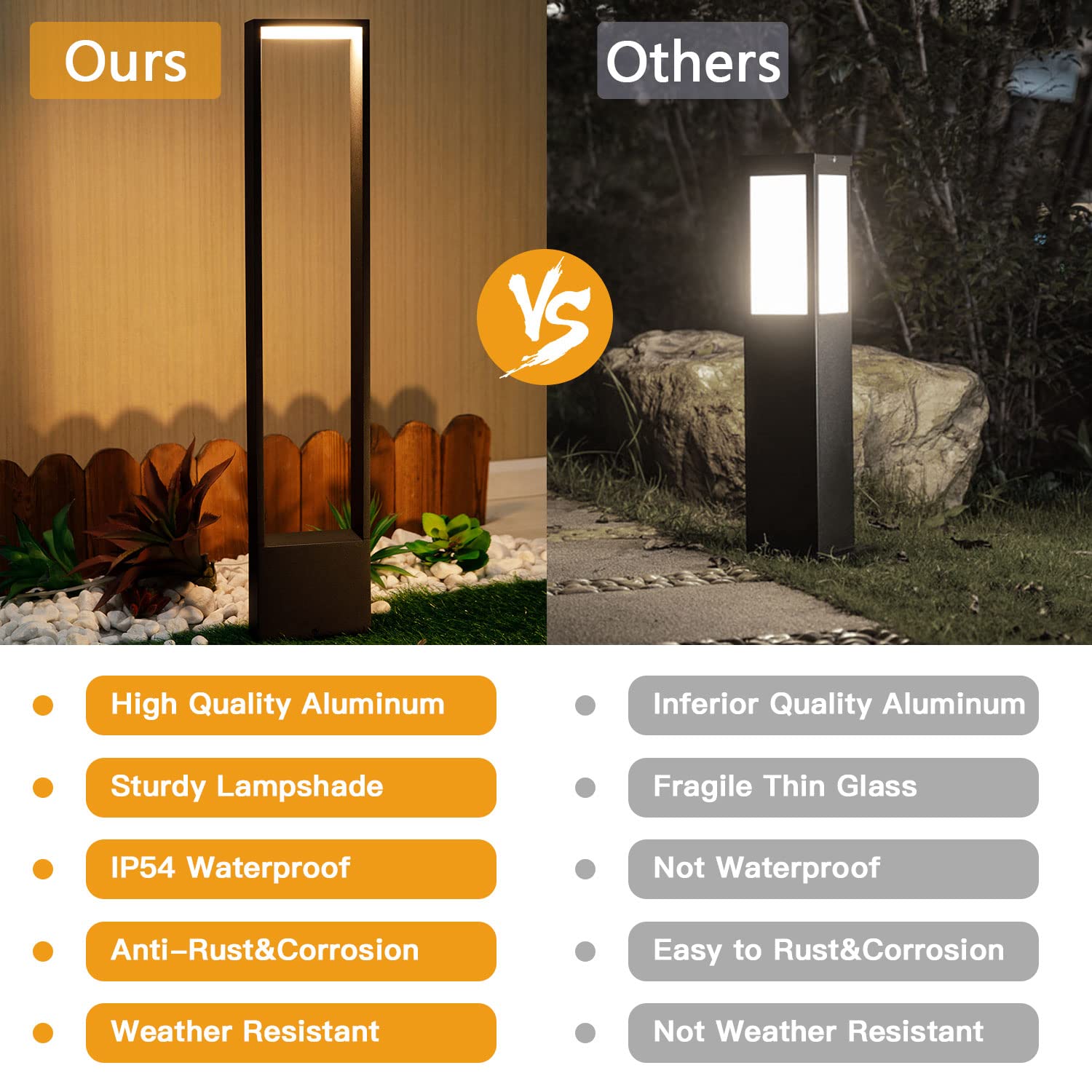 Luces LED para caminos de exterior, diseño europeo moderno, luces para jardín, iluminación paisajística, lámpara de bolardo decorativa, IP54, resistente al agua, aluminio negro, para pasarelas, patios