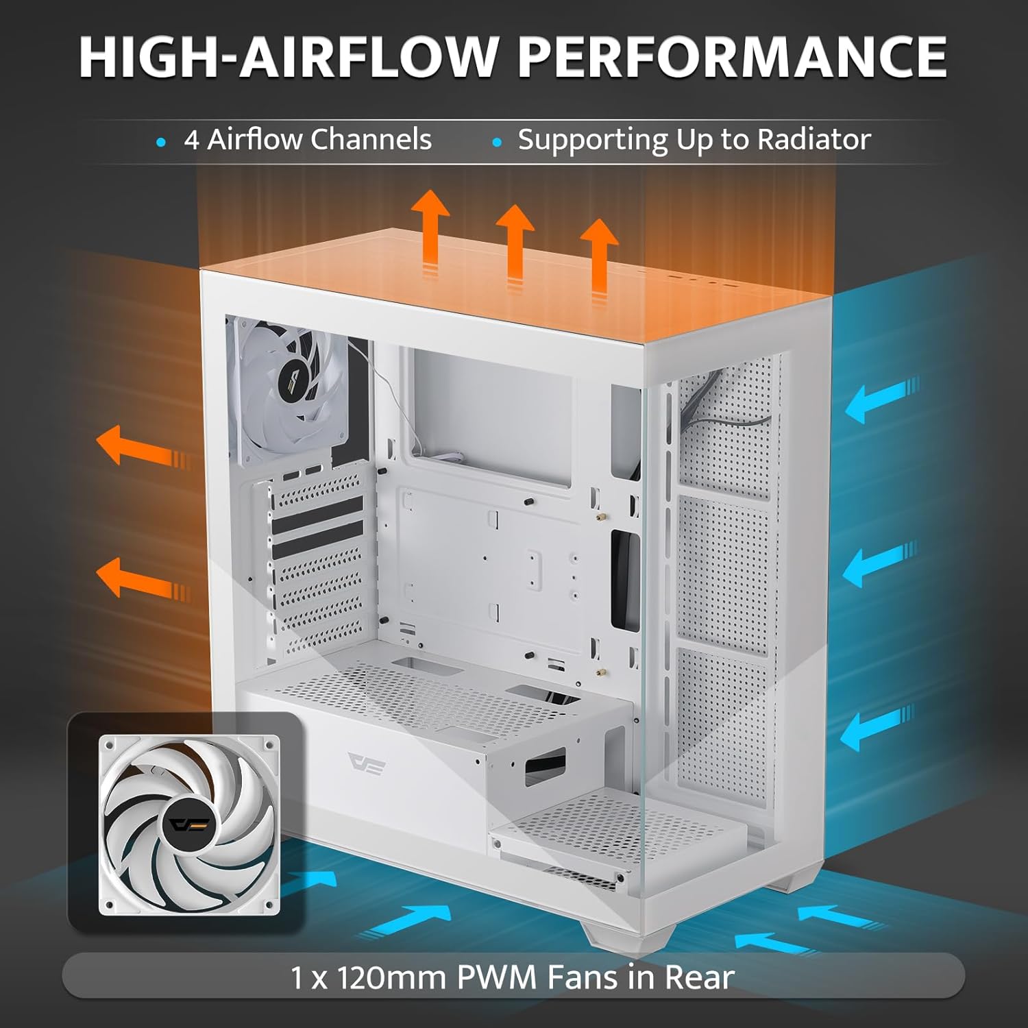 Diagram showing the high-airflow performance of the darkFlash DS900 PC case, with arrows indicating air intake and exhaust paths, and a single 120mm PWM fan in the rear.
