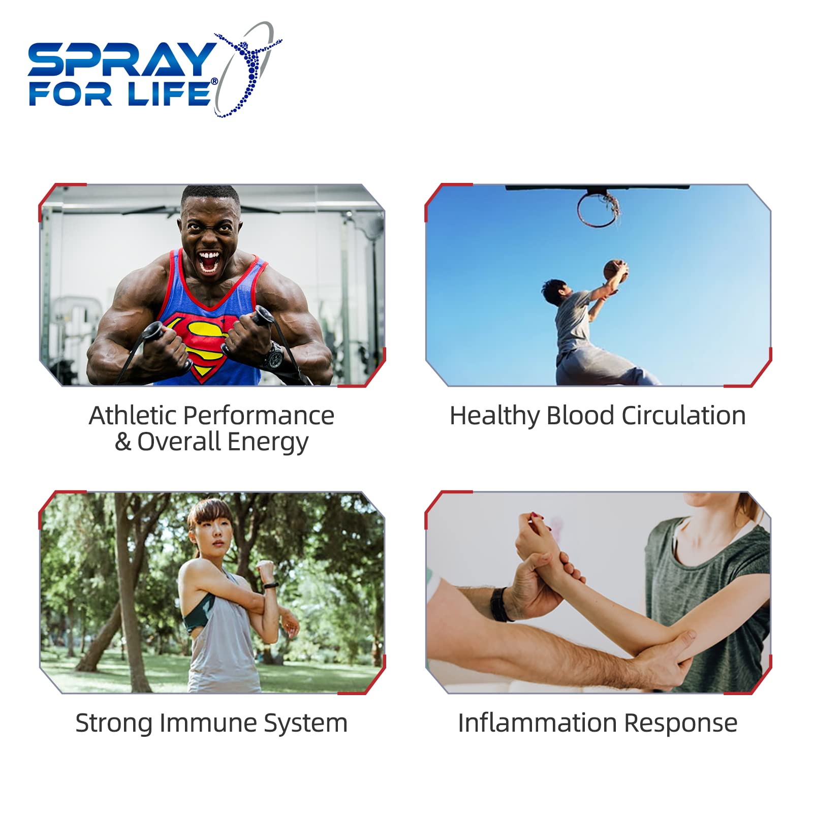 Buy Nitric Oxide Blend Spray Supplements, Spray For Life Sublingual