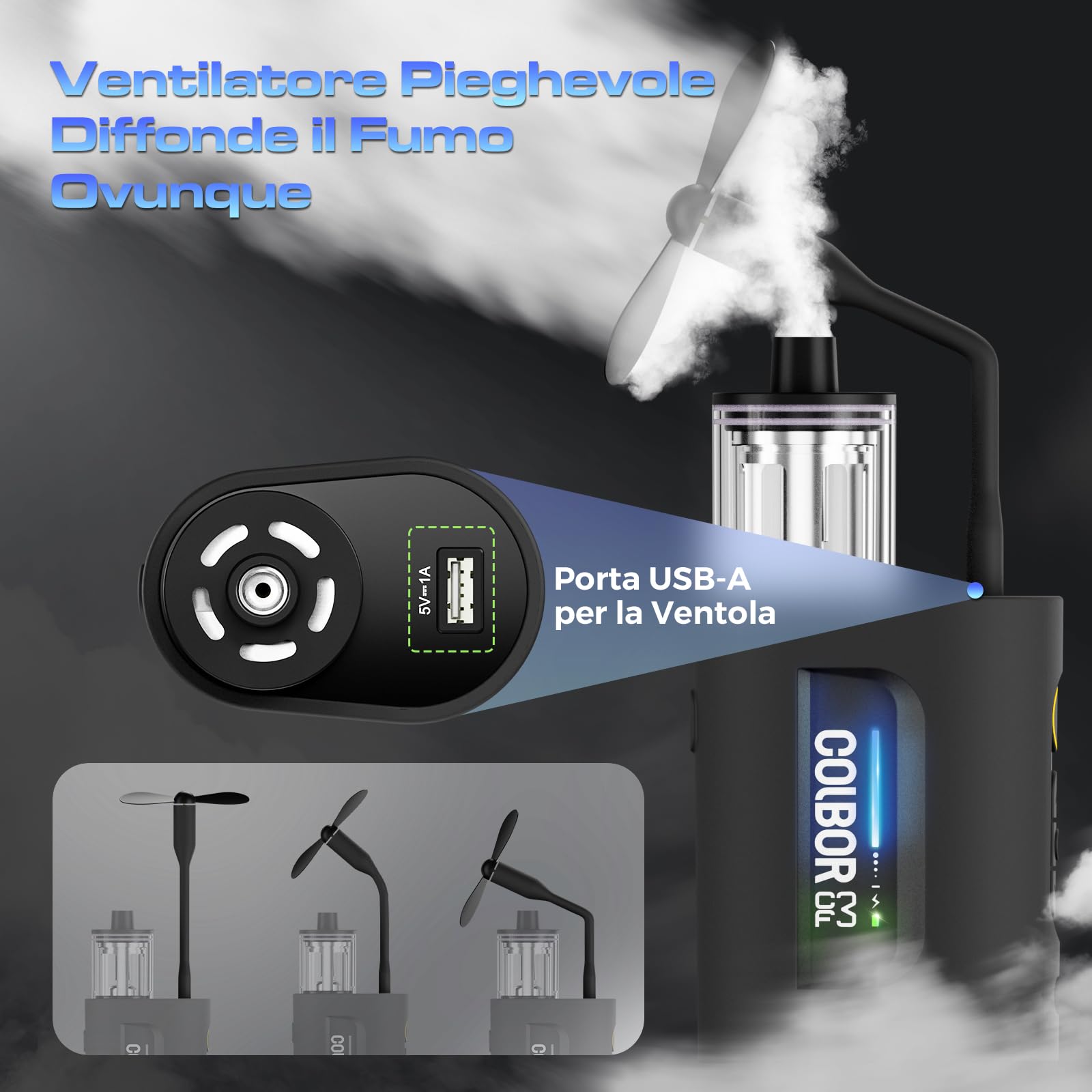 Macchina del Fumo Portatile con Telecomando, COLBOR CF3 Mini Macchina del Nebbia Ricaricabile con Protezione Contro l'inclinazione di 60° per Fotografia, Feste, Scene Cosplay, Halloween