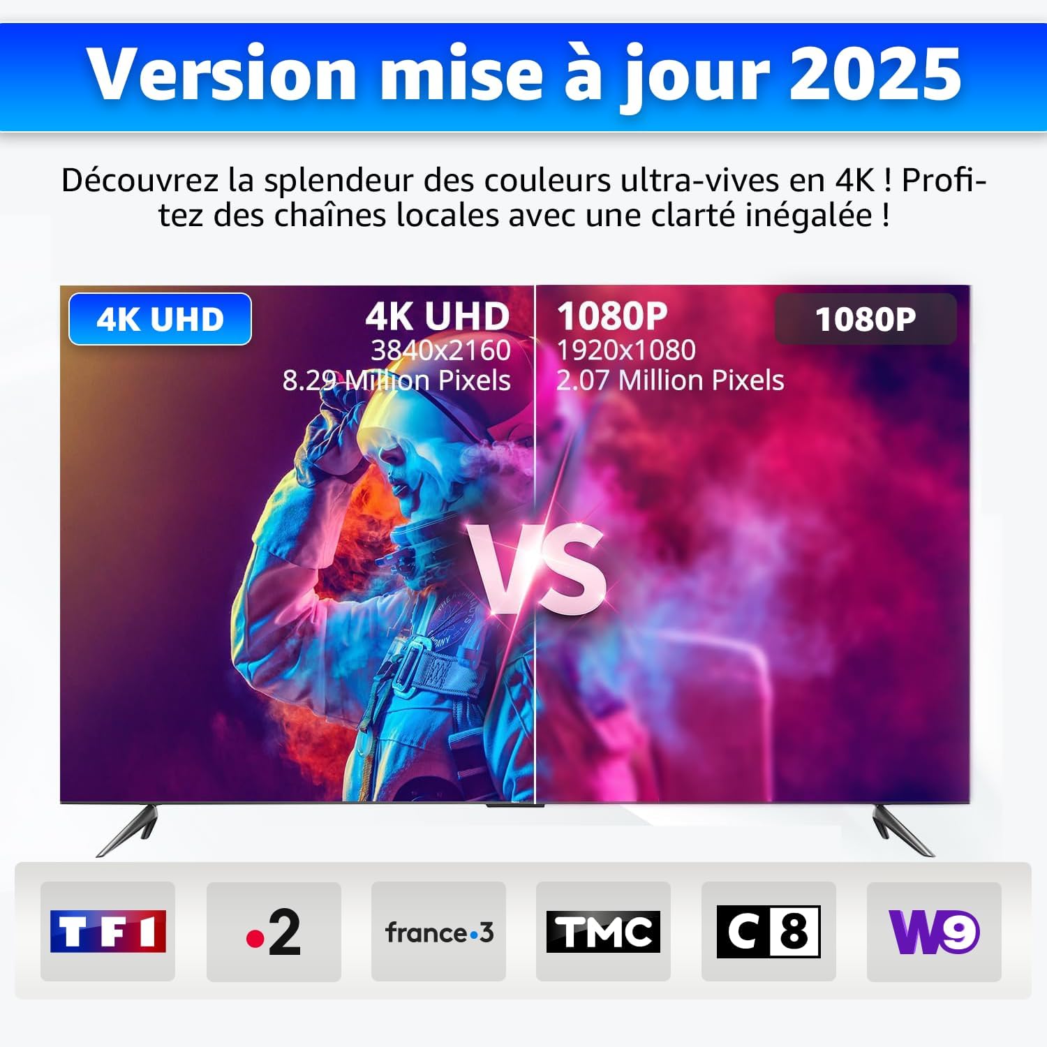 Antenne TV Intérieure HD 2026 – Réception TNT Ultra-Stable, Installation Facile, Compatible Smart TV & TV HD, Amplifiée pour Chaînes Locales et Nationales, Ultra-Fine & Design Moderne