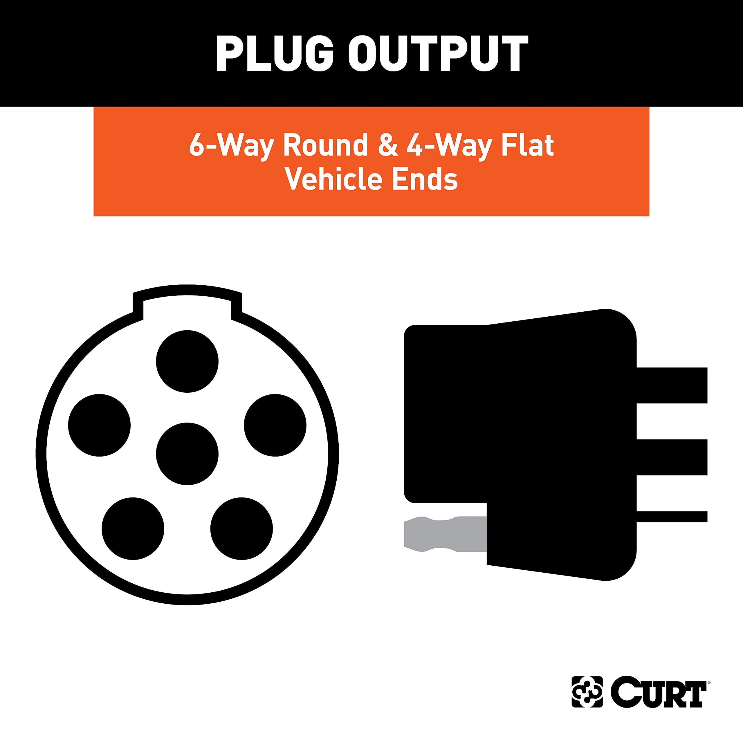 Y・M Amazon.com: CURT 55664 Dual-Output Vehicle-Side 6-Pin, 4-Pin