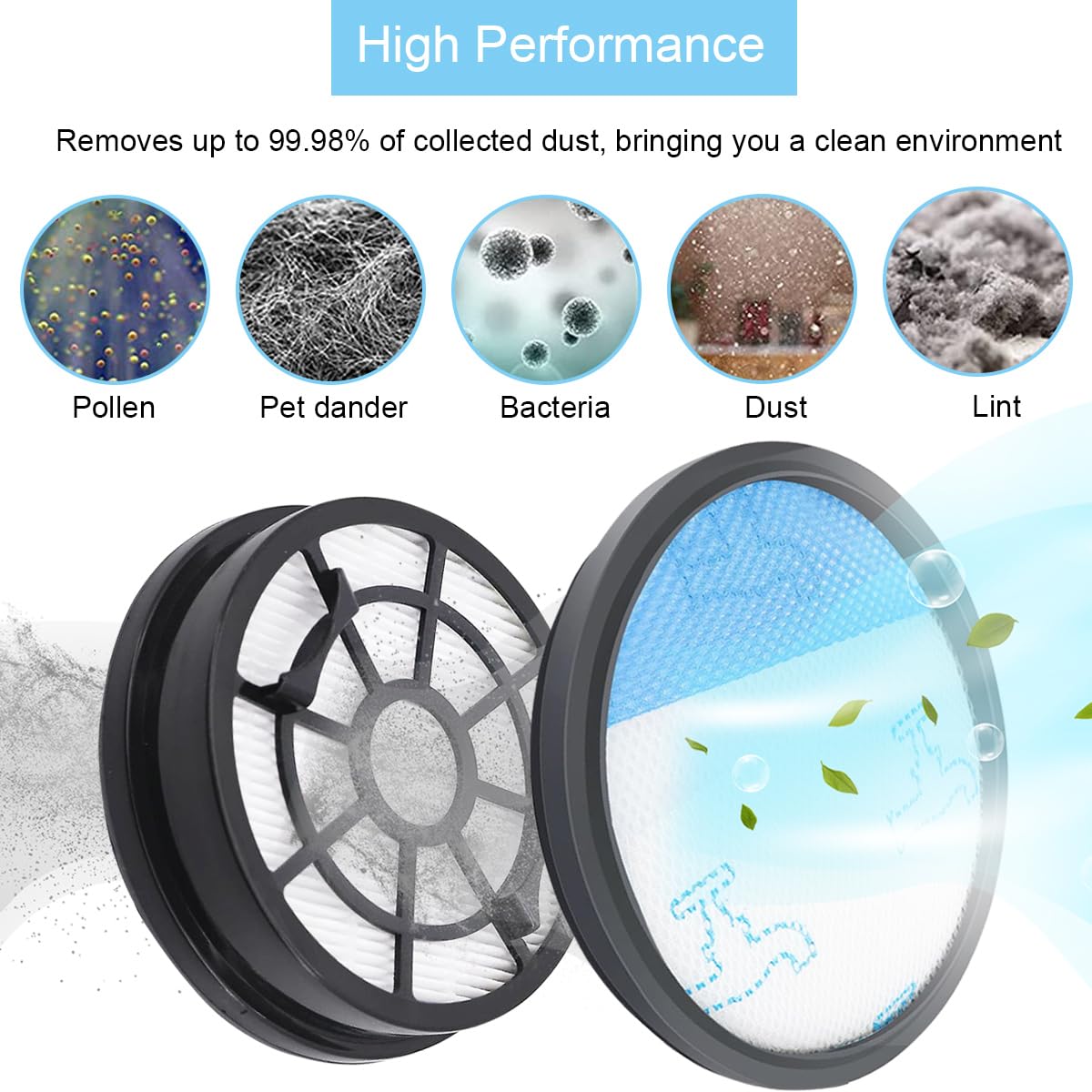 4PCS Filtre HEPA pour Aspirateur Rowenta Swift Power Cyclonic RO29xx Filtres RO2910EA RO2915EA RO2932EA RO2933EA RO2957EA RO2981EA - Electroménager