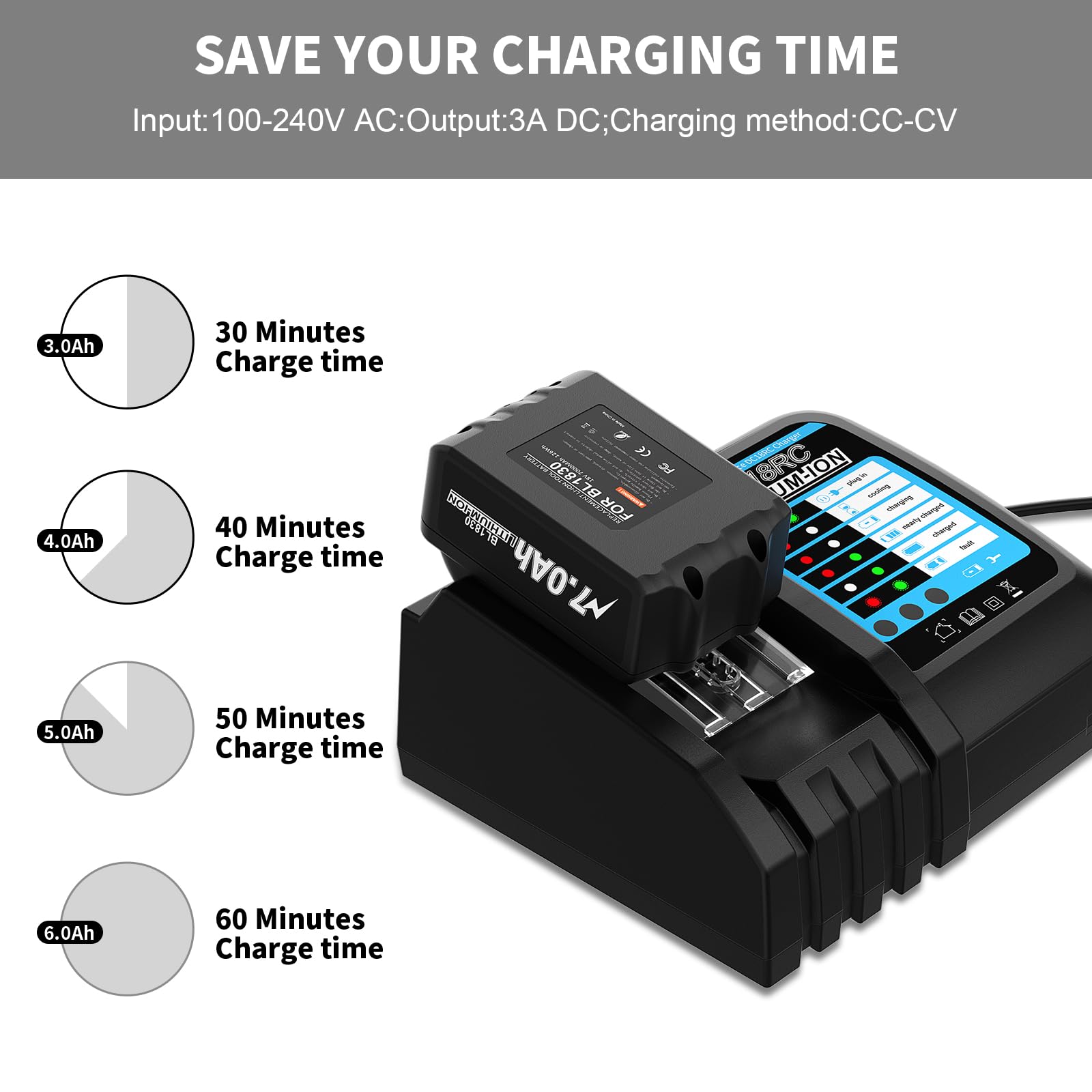 DC18RC 4.0A Chargeur pour Makita Rapide de Remplacement pour 14.4V-18V Batterie BL1850B BL1830 BL1840 BL1850 BL1860 BL1430 BL1440 BL1450 Batteries