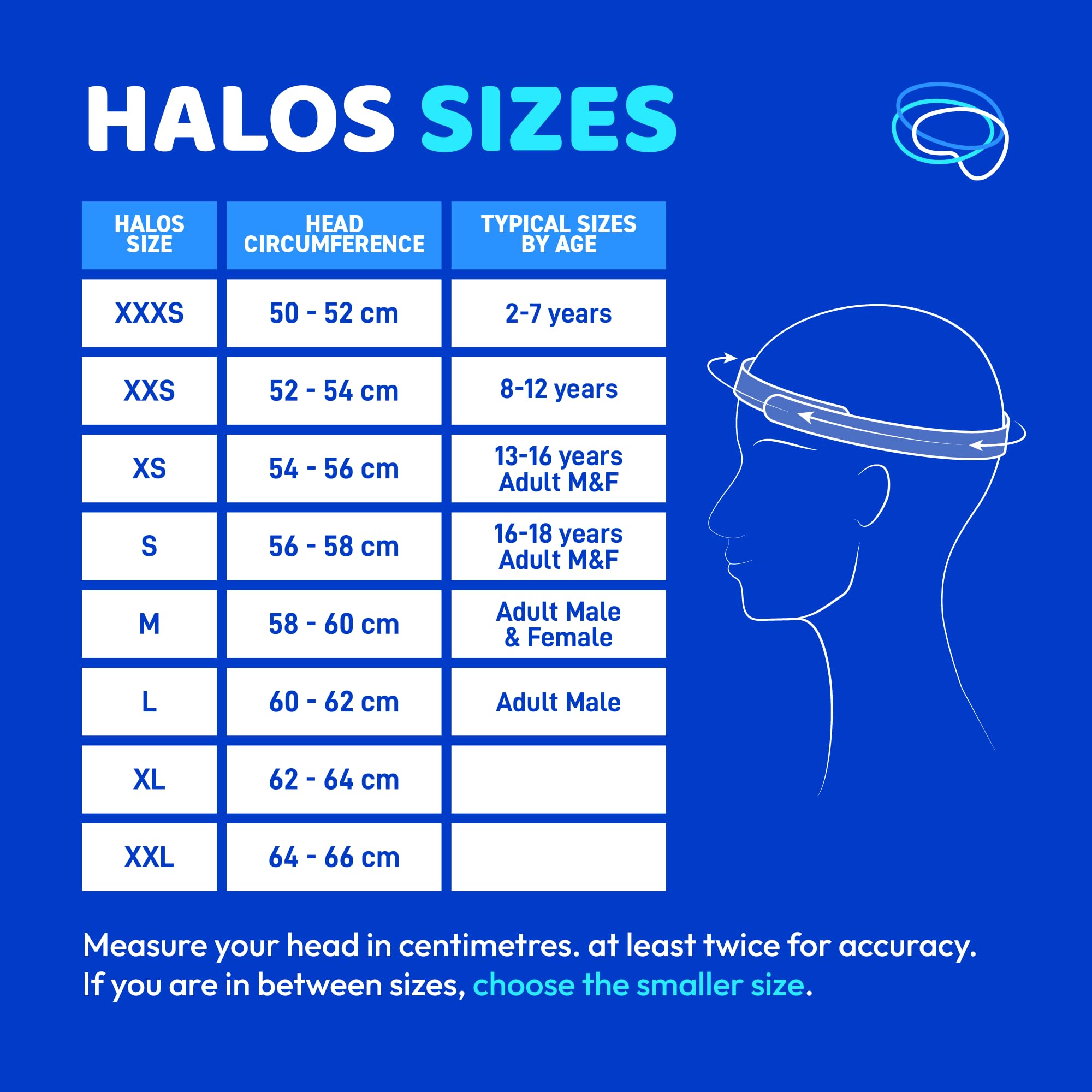 NeuroSure Rezon Halos® - Diadema protectora, color azul claro, protección ligera para la cabeza para epilepsia, autismo, cuidado de ancianos y riesgo de caídas, suave para uso diario
