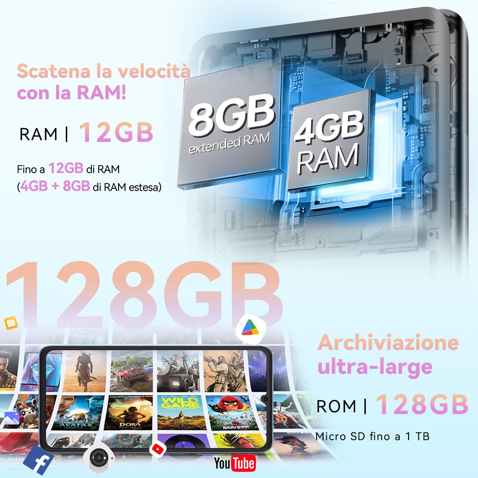 CUBOT A20 Smartphone Offerta Android 14, 12GB RAM+128GB ROM (1TB TF) Telefono, Telefoni economici con 6.75'' HD+ 90Hz, 48MP Fotocamera, 5100mAh, Dual SIM 4G Telefono cellulare, 5G-WIFI/GPS/Face ID/OTG
