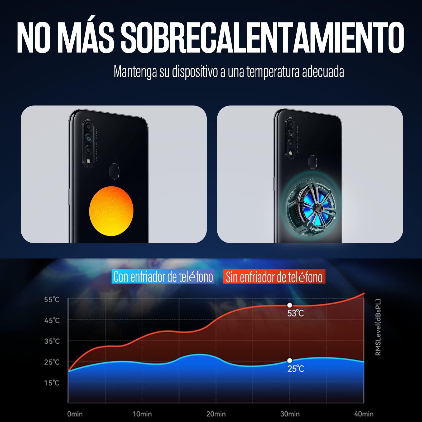 TRILINK Ventilador Movil, Enfriador de teléfono/tableta, Refrigerador para Movil Magnético para iPhone/Android Smartphone/iPad, Phone cooler - iPhone12 y 13 MagSafe - Radiador de teléfono para Gaming