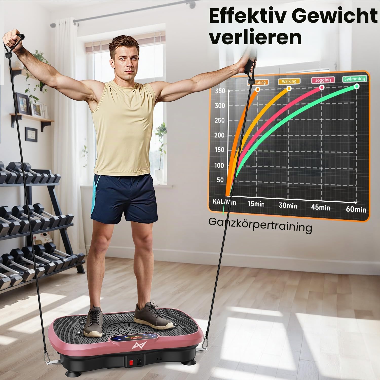 AXV Vibrationsplatte Testsieger, Rüttelplatte Sport für Zuhause,Vibration Plate mit 120 Stufen und 5 Modi, 150 kg Belastbar, mit Bluetooth, für Ganzkörpertraining, Abnehmen, Fettverbrennung