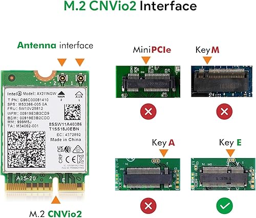 Miniatura 4 de Tarjeta inalámbrica Intel AX211NGW Wi-Fi 6 M.2 CNVio2, Bluetooth 5.3, adaptador de red Tri Band 2.456 GHz para portátil, compatible con Windows 1011