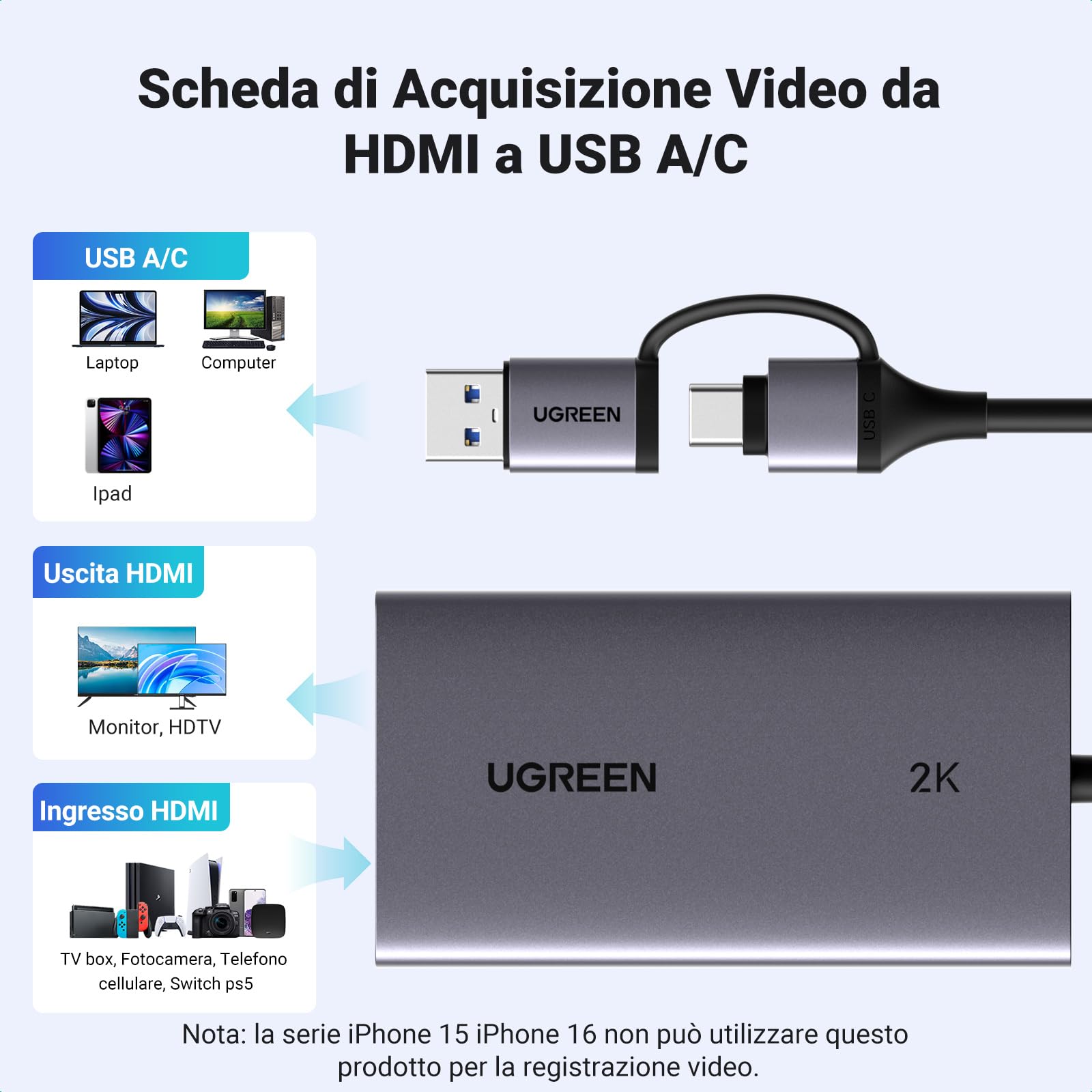 UGREEN HDMI Video Capture 4K 30hz 1080P HD Scheda di Acquisizione per Streaming Gaming OBS Compatibile con PC Switch PS5 Xbox MacBook iPad Camera