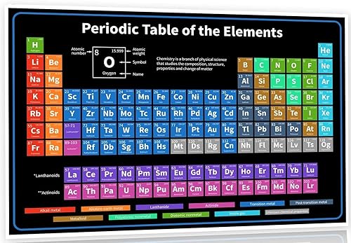 Póster de mesa periódica de tamaño jumbo de 36 pulgadas 2022-36 x 24 pulgadas, negromorado y azul, tabla de química para profesores, estudiantes,