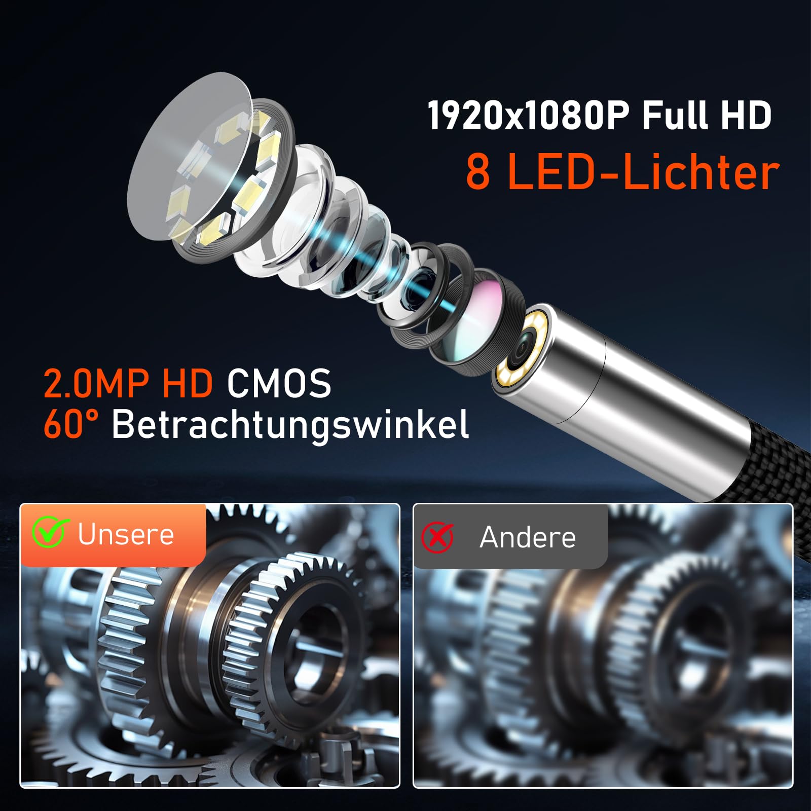 Endoskopkamera mit Licht, 1080P HD 5'' LCD 360° Drehbare Endoskop