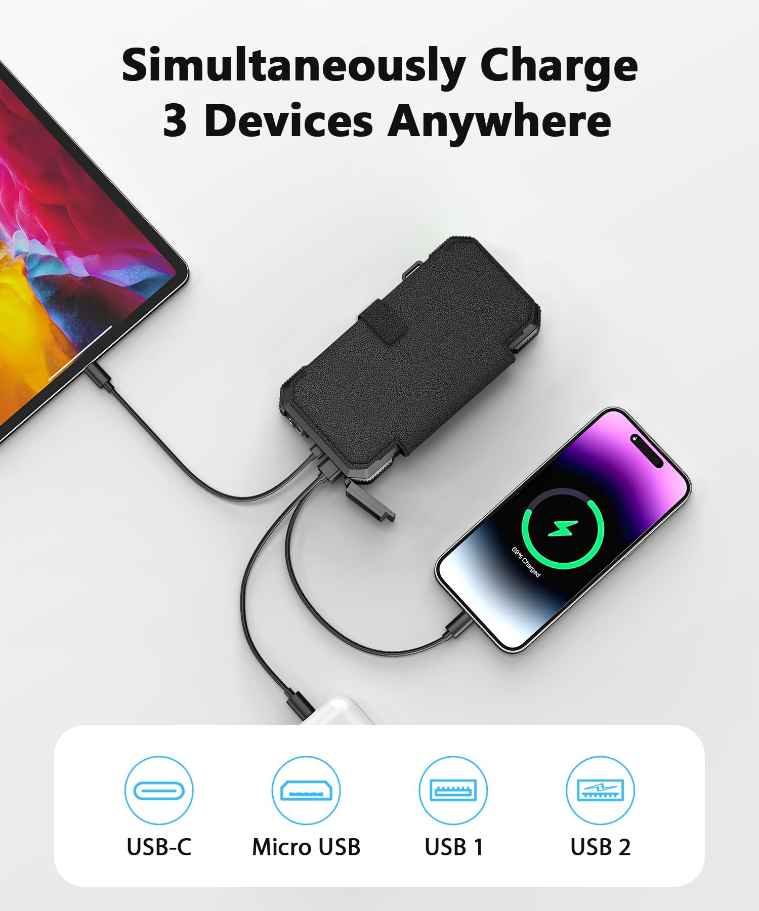 Power Bank Solar 26800mAh con 4 Paneles Solares, Cargador Solar USB-C 18W Carga Rápida con luz de Camping y Linterna (SOS) para Teléfono, Batería Externa para Exteriores Emergencia Apagones