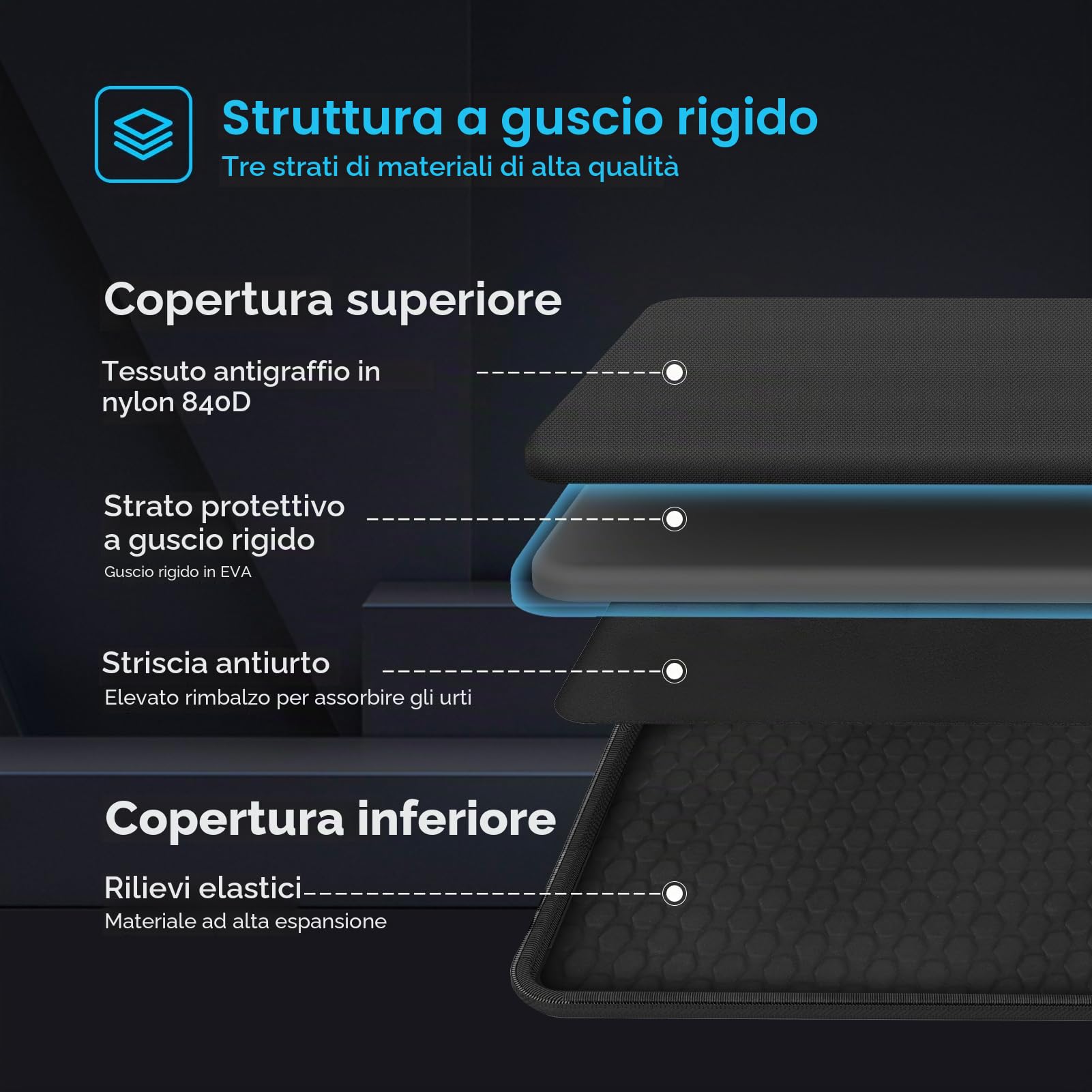 Smatree Valigetta rigida per laptop da 17-18", custodia da trasporto compatibile con laptop da gioco Razer Blade 18 da 17,3", Lenovo Legion 5 da 17,3 pollici