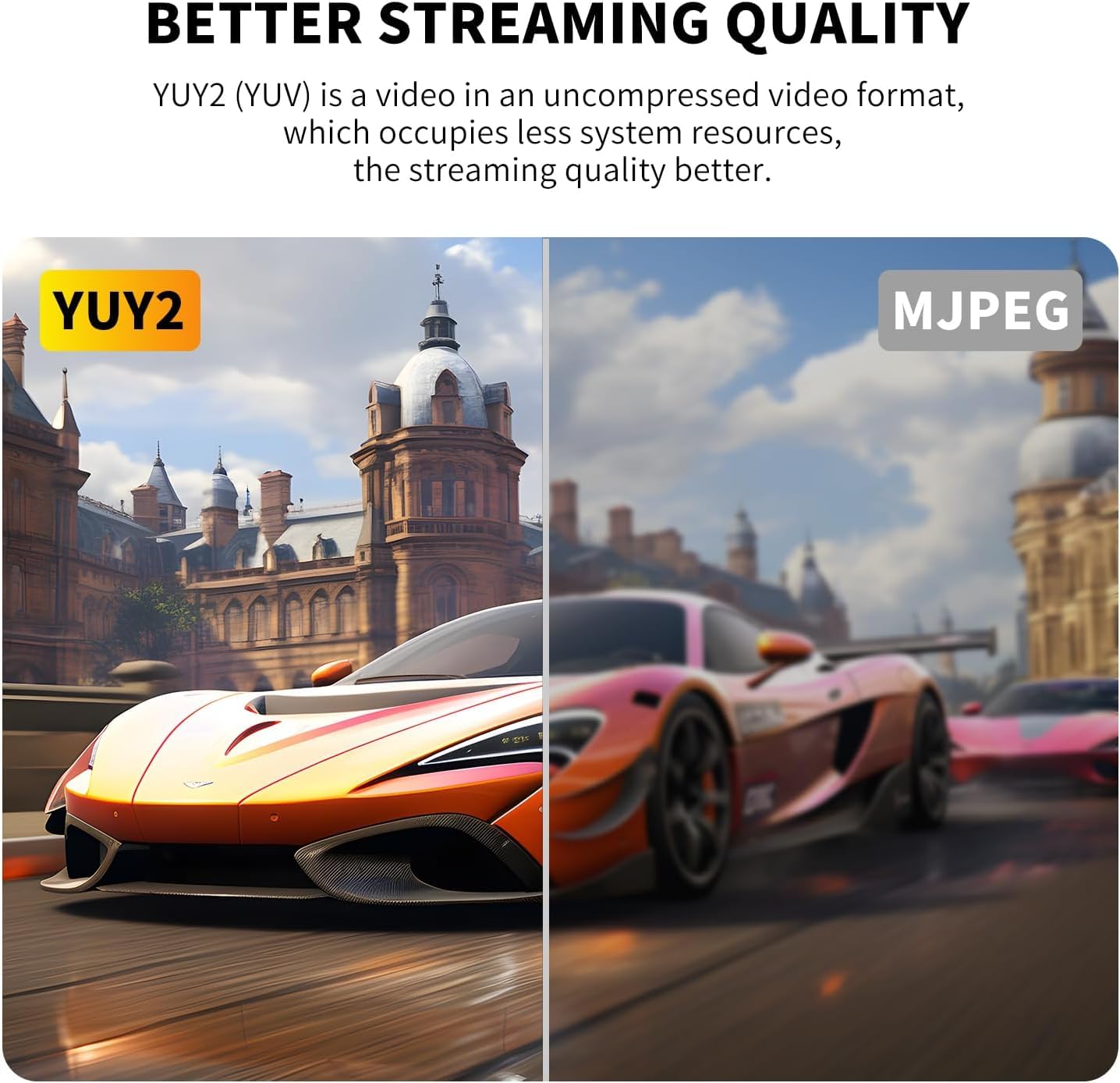 VANGREE Tarjeta de captura para Nintendo Switch, tarjeta de captura de audio y video 4K, USB C 3.0 1080P 60FPS grabadora HDMI para juegos/transmisión en vivo/videoconferencia, funciona para Nintendo