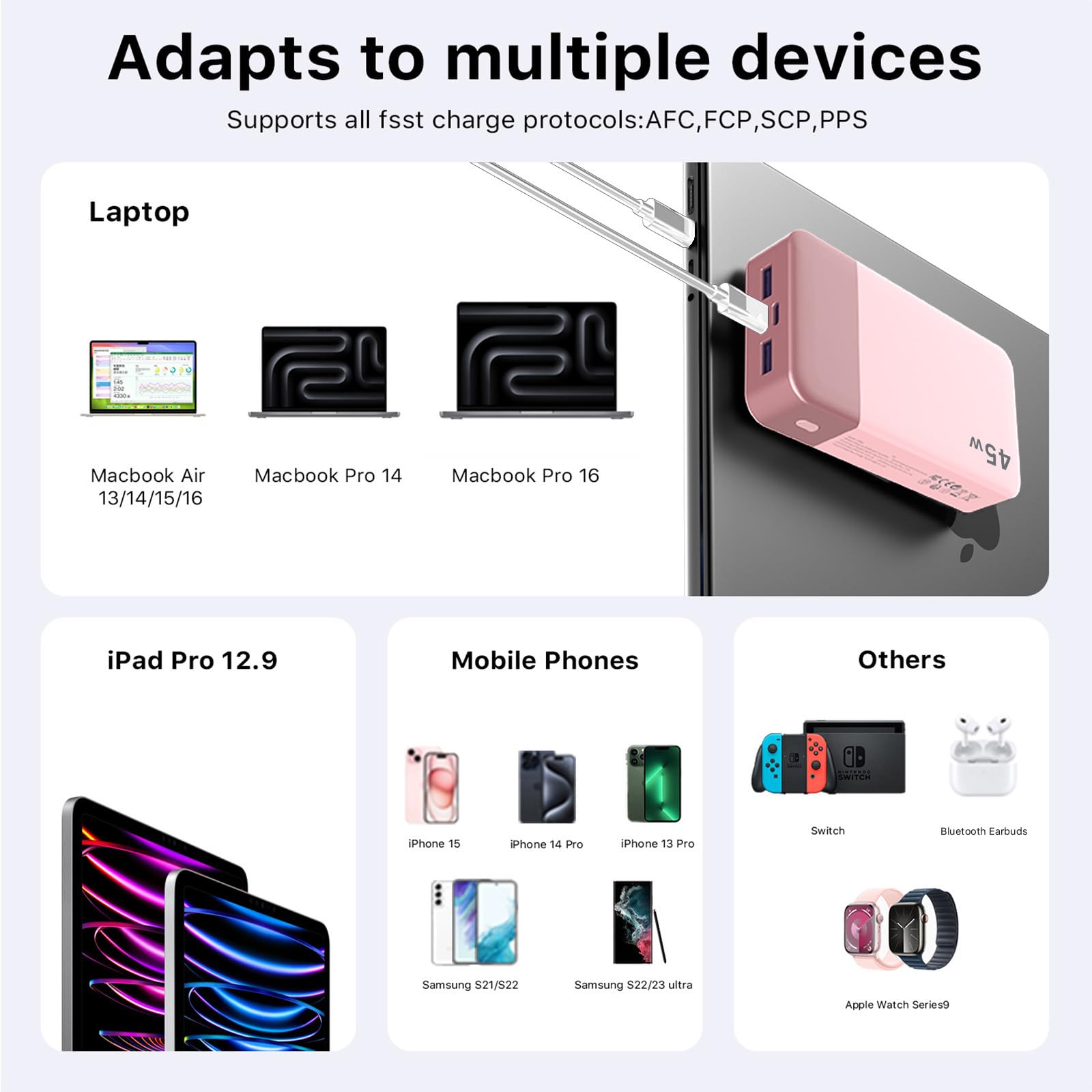 NOBIS Power Bank 45W 20000mAh Przenośna Ładowarka Z Wyświetlaczem LED | PD 3.0 Szybkie zewnętrzne akumulatory, dla iPhone, MacBook, Samsung Galaxy